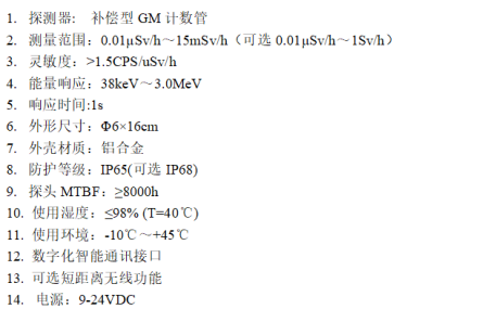 智能x、γ探測器